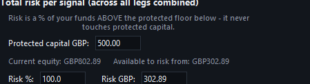 Protected capital and risk settings in SignalSizer, MT5 risk management software